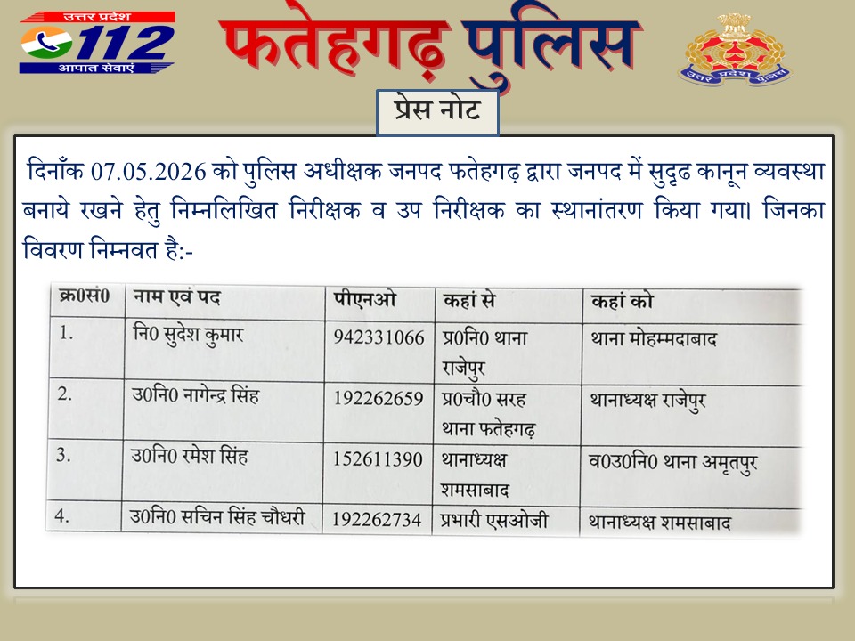 Farrukhabad news UP POLICE BREAKING: फर्रुखाबाद में 'आधी रात' को चला तबादलों का हंटर! राजेपुर और शमशाबाद के कप्तानों की छुट्टी IMG 20260507 WA0394