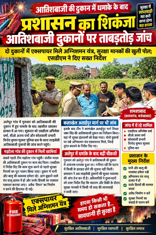 KAIMGANJ NEWS धमाके के बाद जागा प्रशासन, आतिशबाजी दुकानों पर ताबड़तोड़ जांच Picsart 26 10 02 19 20 39 414
